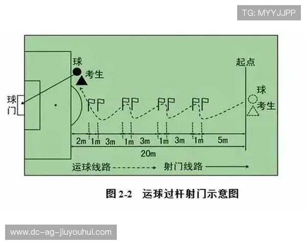 围绕港澳联考与足球单招融合发展的全方位备考策略研究路径探索分析